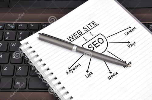 佛山网站推广：如何快速制定一份简易的SEO计划书
